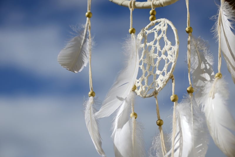 Astrological Decor